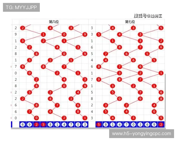 北京贫PK10最新开奖走势分析与投注技巧全解析