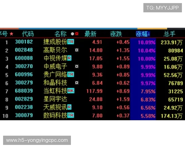 竞速PK10视频实时走势解析与高手技巧分享带你掌握稳定上分节奏