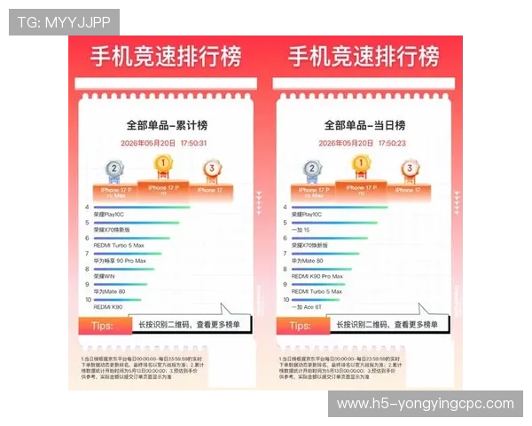 竞速秒秒彩直播实时开奖技巧全解析与投注技巧分享