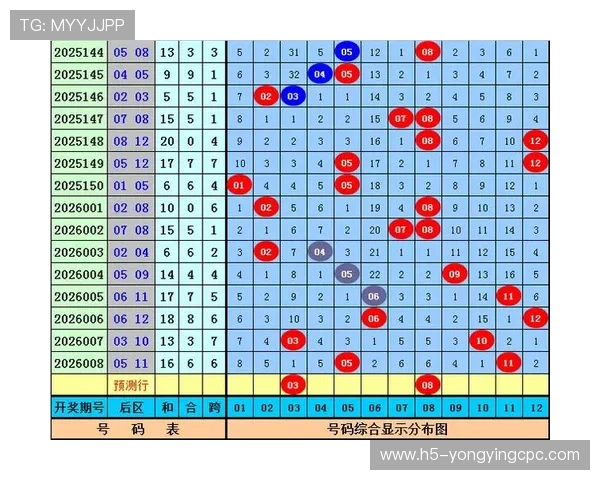 精准解析与技巧揭秘：如何提升彩票中奖号码预测命中率